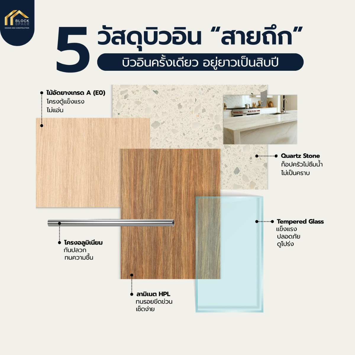 บิวท์อินครั้งเดียว แต่อยู่ยาวจนลูกบวช! เปิดลิสต์ 5 วัสดุ "สายถึก" ที่เราแนะนำ 🏠✨ — BlockSpace