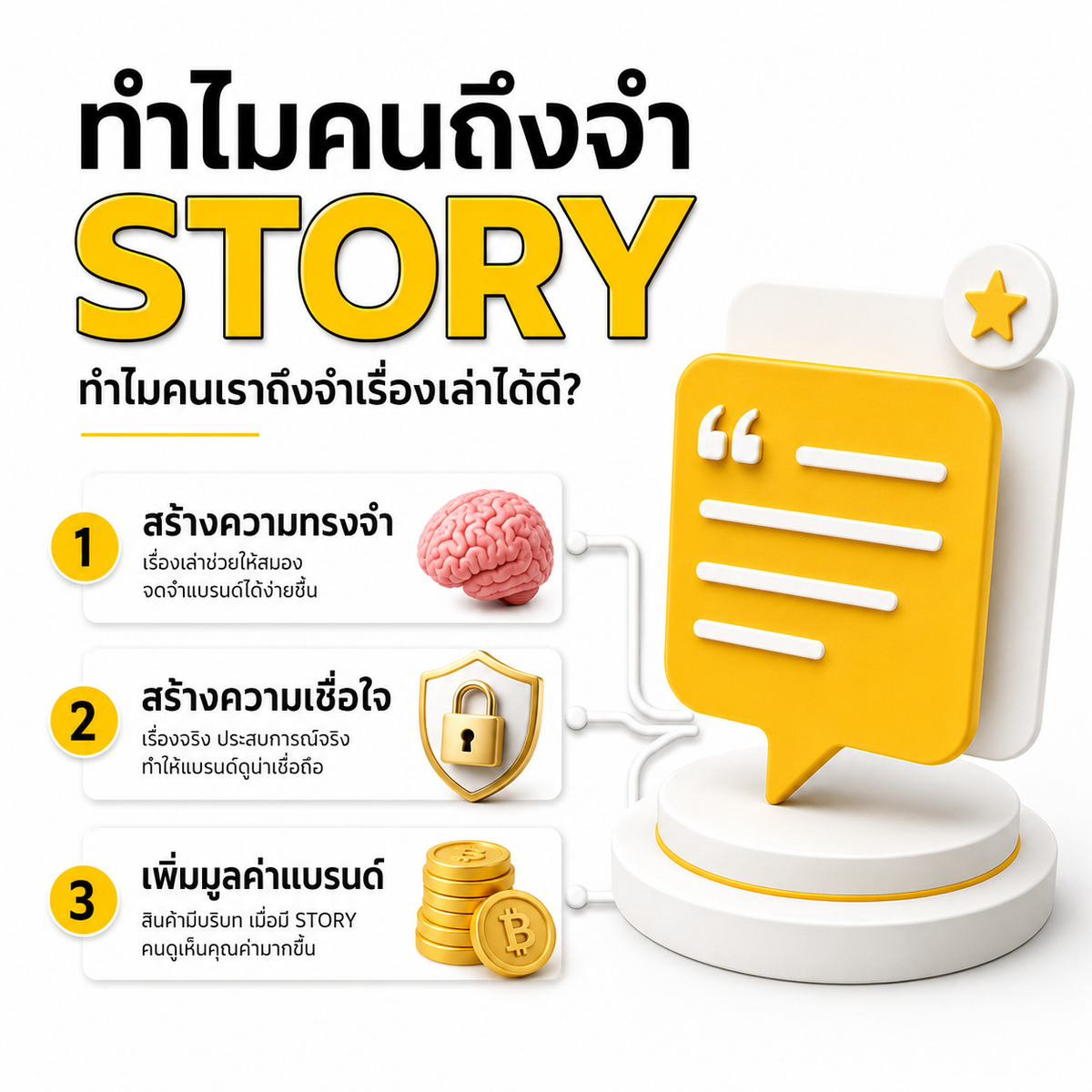 เลิกขายฟีเจอร์ แล้วเริ่มขายเรื่องราว : ทำไม Storytelling ถึงช่วยให้แบรนด์ขายดีขึ้น?