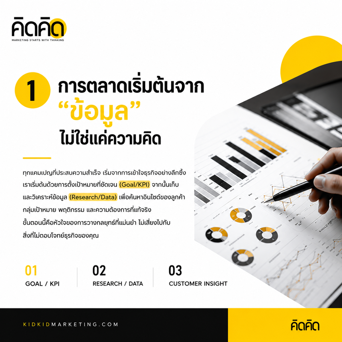 การตลาดเริ่มต้นจากข้อมูลไม่ใช่แค่ความคิด — Kidkid Marketing