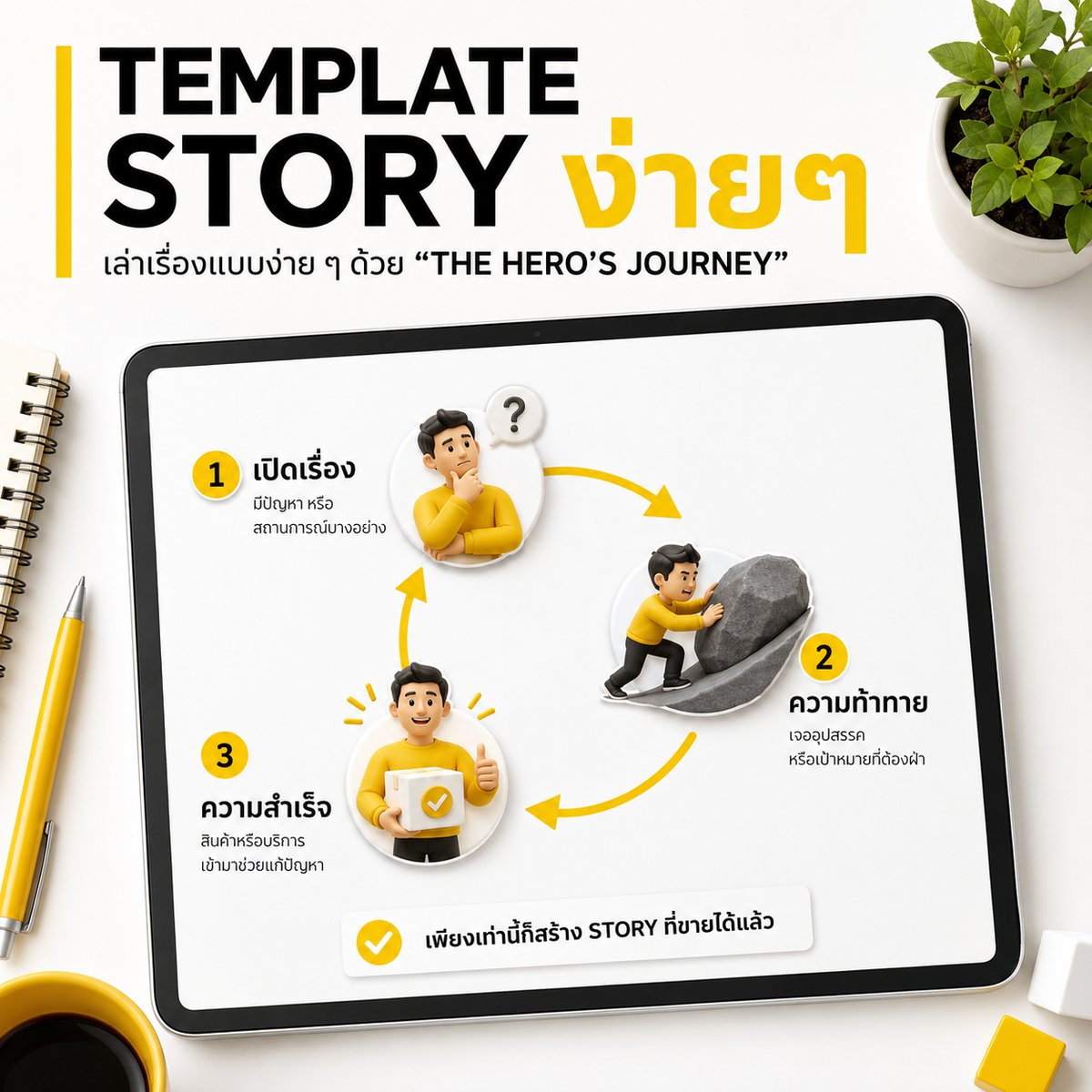 เลิกขายฟีเจอร์ แล้วเริ่มขายเรื่องราว : ทำไม Storytelling ถึงช่วยให้แบรนด์ขายดีขึ้น?