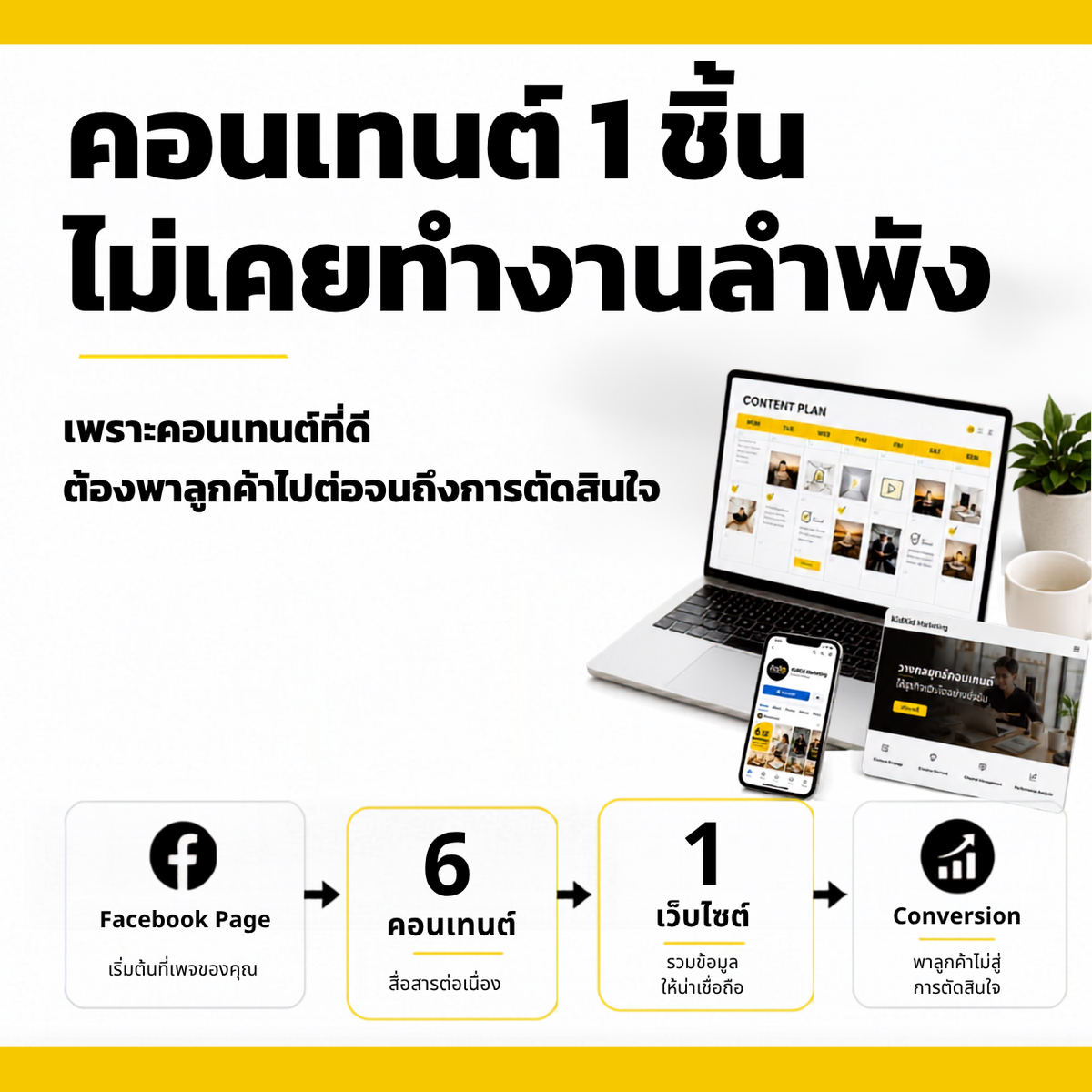 คอนเทนต์ 1 ชิ้น ไม่ควรทำงานลำพัง