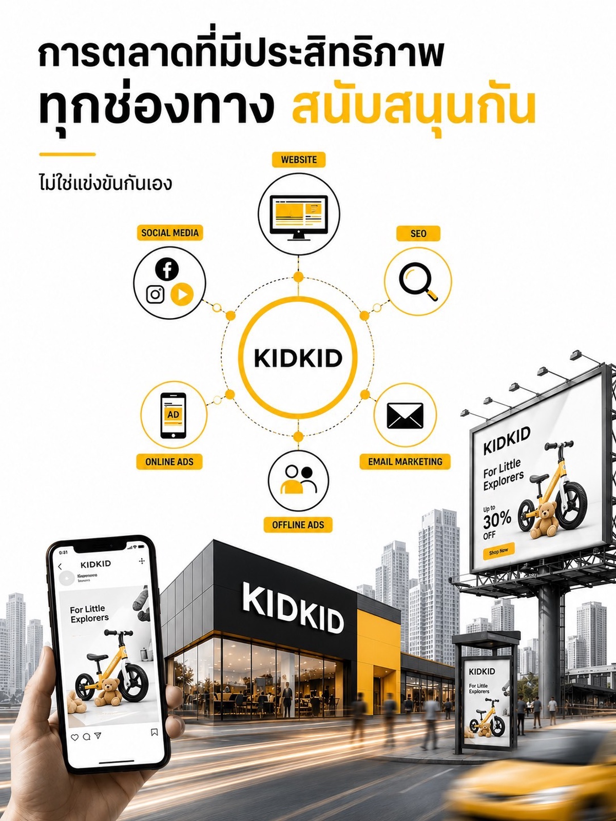 โฆษณาช่วงหน้าฝนต้องแม่น ทั้งออนไลน์ โปรโมชัน และการสื่อสารในพื้นที่