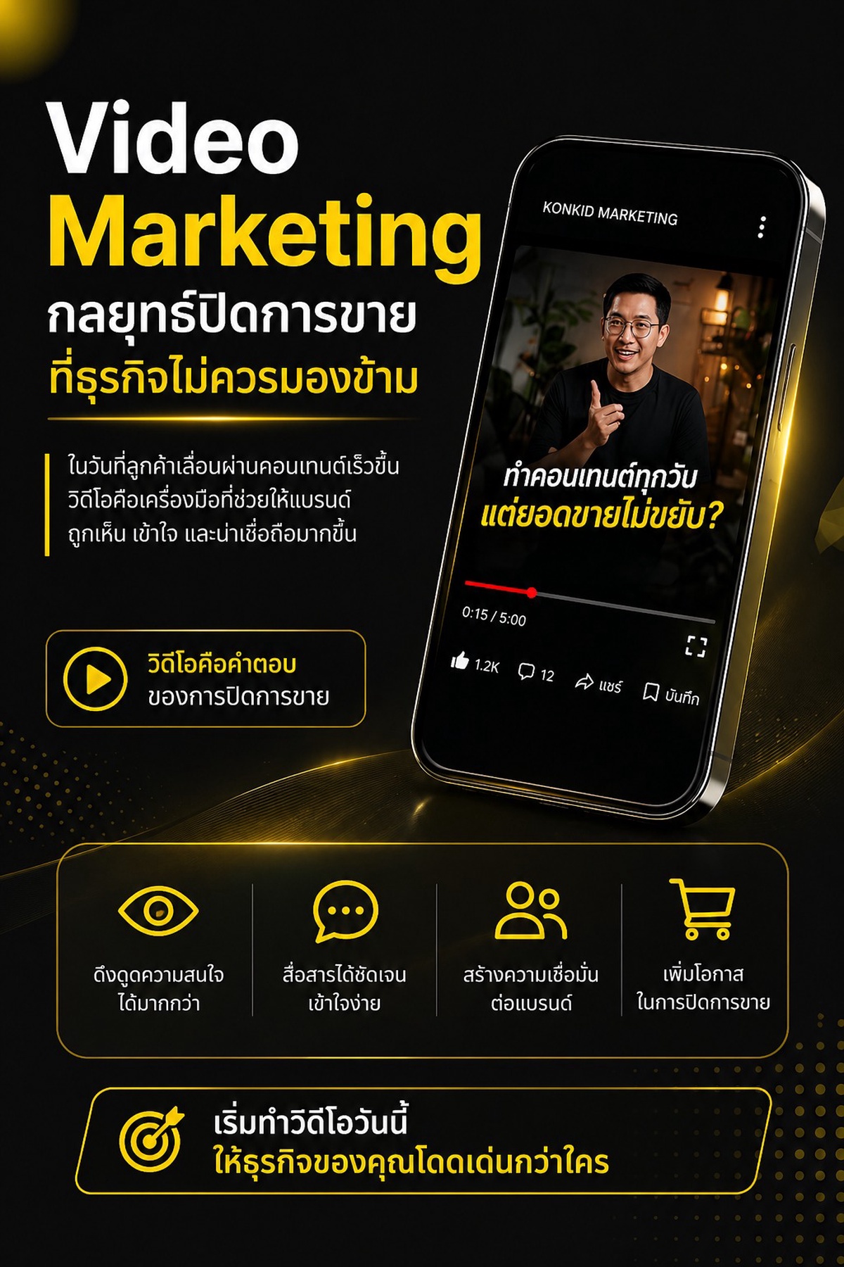 Video Marketing ต้องเชื่อมกับ Ads, Website และ SEO