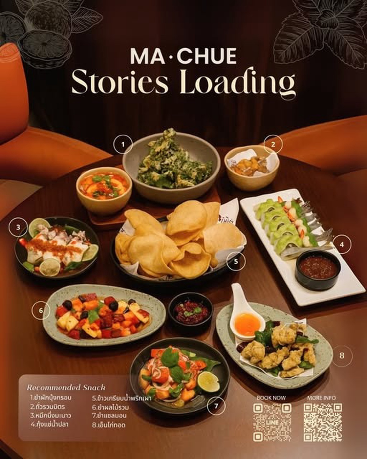 Stories Loading… ที่ Machue 📖✨